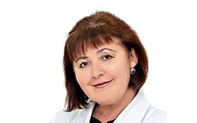 Сердюкова Ирина Анатольевна