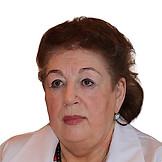 Батанова Валентина Анатольевна